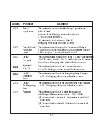 Preview for 54 page of Ziegler mfm 3480 User Manual