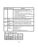 Preview for 55 page of Ziegler mfm 3480 User Manual