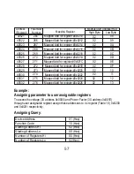 Preview for 59 page of Ziegler mfm 3480 User Manual