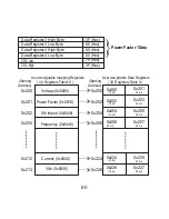 Preview for 62 page of Ziegler mfm 3480 User Manual