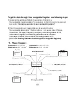 Preview for 63 page of Ziegler mfm 3480 User Manual