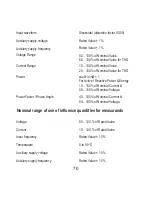 Preview for 72 page of Ziegler mfm 3480 User Manual