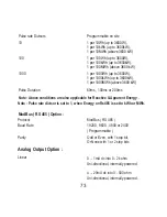 Preview for 75 page of Ziegler mfm 3480 User Manual