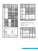 Предварительный просмотр 14 страницы Ziegler RM Series User Manual