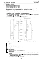 Предварительный просмотр 10 страницы Ziegler RT-135-E Operating Instructions Manual