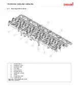 Preview for 19 page of Ziegler Soil Star ZSS Operating Manual