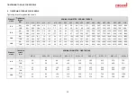 Preview for 30 page of Ziegler Soil Star ZSS Operating Manual