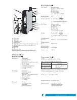 Предварительный просмотр 3 страницы Ziegler TV 808 Operating Instruction