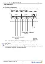 Предварительный просмотр 27 страницы ZIEHL-ABEGG 349077 Quick Start Manual