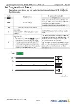 Preview for 23 page of ZIEHL-ABEGG Acontrol PDE-10 Operating Instructions Manual