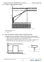 Preview for 21 page of ZIEHL-ABEGG Acontrol PDE-6 Operating Instructions Manual