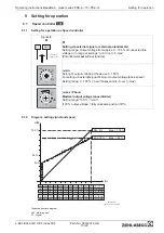 Preview for 16 page of ZIEHL-ABEGG Acontrol PKE-10 Operating Instructions Manual