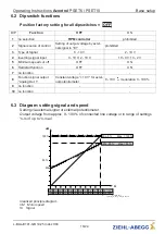 Preview for 16 page of ZIEHL-ABEGG Acontrol PSET10 Operating Instructions Manual