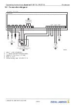 Preview for 22 page of ZIEHL-ABEGG Acontrol PSET10 Operating Instructions Manual