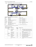 Preview for 80 page of ZIEHL-ABEGG Acontrol Operating Instructions Manual