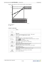 Preview for 19 page of ZIEHL-ABEGG AM-PREMIUM Operating Instructions Manual