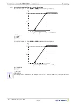 Preview for 29 page of ZIEHL-ABEGG AM-PREMIUM Operating Instructions Manual