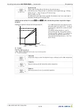 Preview for 32 page of ZIEHL-ABEGG AM-PREMIUM Operating Instructions Manual