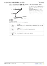 Preview for 35 page of ZIEHL-ABEGG AM-PREMIUM Operating Instructions Manual