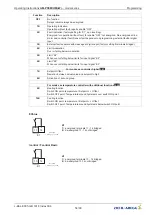 Preview for 56 page of ZIEHL-ABEGG AM-PREMIUM Operating Instructions Manual