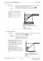 Предварительный просмотр 55 страницы ZIEHL-ABEGG CXE/AV Operating Instructions Manual