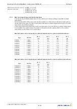 Preview for 34 page of ZIEHL-ABEGG Dcontrol PKDM10 Operating Instructions Manual