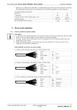 Preview for 10 page of ZIEHL-ABEGG ECblue BASIC-MODBUS Quick Start Manual