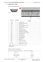 Preview for 27 page of ZIEHL-ABEGG ECblue BASIC-MODBUS Quick Start Manual