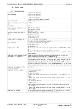 Preview for 28 page of ZIEHL-ABEGG ECblue BASIC-MODBUS Quick Start Manual