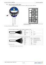 Preview for 15 page of ZIEHL-ABEGG ECblue Series Assembly Instructions Manual