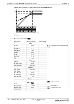 Preview for 25 page of ZIEHL-ABEGG Econtrol EXDM Operating Instruction