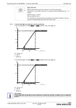 Preview for 35 page of ZIEHL-ABEGG Econtrol EXDM Operating Instruction