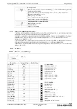 Preview for 53 page of ZIEHL-ABEGG Econtrol EXDM Operating Instruction