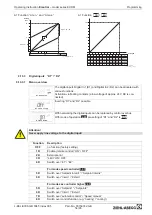 Preview for 55 page of ZIEHL-ABEGG Econtrol EXDM Operating Instruction