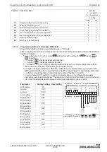 Preview for 64 page of ZIEHL-ABEGG Econtrol EXDM Operating Instruction