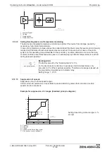 Preview for 72 page of ZIEHL-ABEGG Econtrol EXDM Operating Instruction