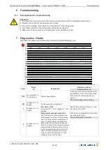 Preview for 22 page of ZIEHL-ABEGG Fcontrol Basic FSDM Series Operating Instructions Manual