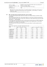 Preview for 26 page of ZIEHL-ABEGG Fcontrol Basic FSDM Series Operating Instructions Manual