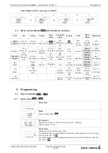 Предварительный просмотр 22 страницы ZIEHL-ABEGG Fcontrol FKDMxx-C Series Operating Instructions Manual