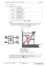 Preview for 39 page of ZIEHL-ABEGG Fcontrol FKDMxx-C Series Operating Instructions Manual