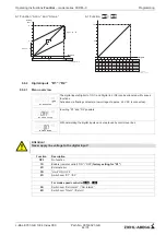 Preview for 44 page of ZIEHL-ABEGG Fcontrol FKDMxx-C Series Operating Instructions Manual