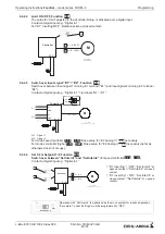 Предварительный просмотр 46 страницы ZIEHL-ABEGG Fcontrol FKDMxx-C Series Operating Instructions Manual