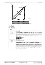 Предварительный просмотр 59 страницы ZIEHL-ABEGG Fcontrol FKDMxx-C Series Operating Instructions Manual