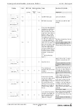 Предварительный просмотр 66 страницы ZIEHL-ABEGG Fcontrol FKDMxx-C Series Operating Instructions Manual