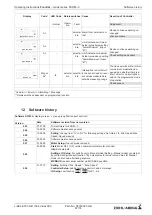 Предварительный просмотр 67 страницы ZIEHL-ABEGG Fcontrol FKDMxx-C Series Operating Instructions Manual