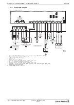 Предварительный просмотр 70 страницы ZIEHL-ABEGG Fcontrol FKDMxx-C Series Operating Instructions Manual