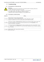 Preview for 55 page of ZIEHL-ABEGG Fcontrol FTET10AHMQ-L Operating Instructions Manual