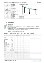 Preview for 73 page of ZIEHL-ABEGG Fcontrol FTET10AHMQ-L Operating Instructions Manual