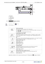 Preview for 30 page of ZIEHL-ABEGG Fcontrol FTET4AHMQ-L Operating Instructions Manual