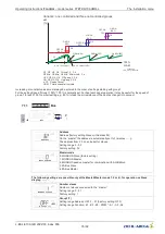 Preview for 35 page of ZIEHL-ABEGG Fcontrol FTET4AHMQ-L Operating Instructions Manual